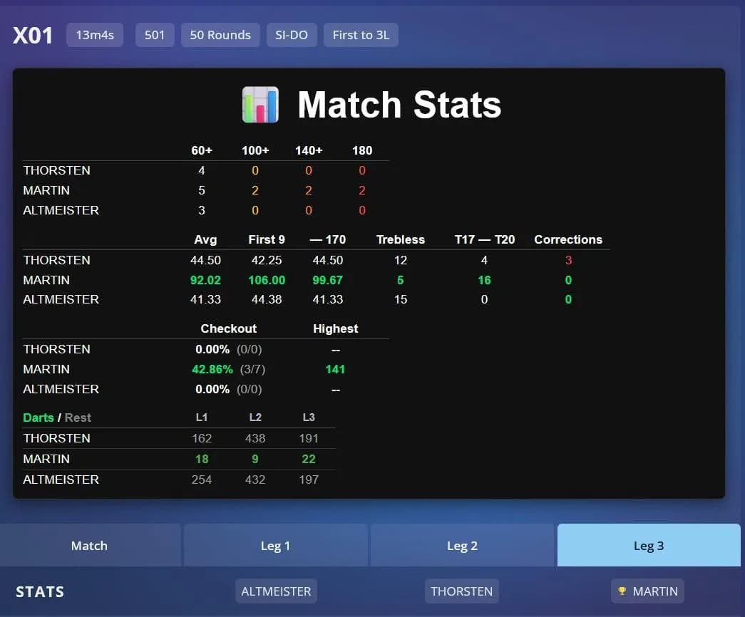 3 Fortune Pouches: Triple Wins screenshot 6